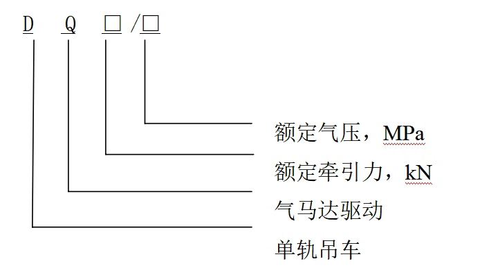氣動(dòng)單軌吊產(chǎn)品案例