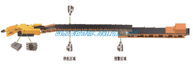 吉?dú)W特樣本第一版_Page11_Image1_03.png