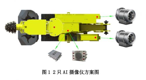 人員接近防護(hù)系統(tǒng)